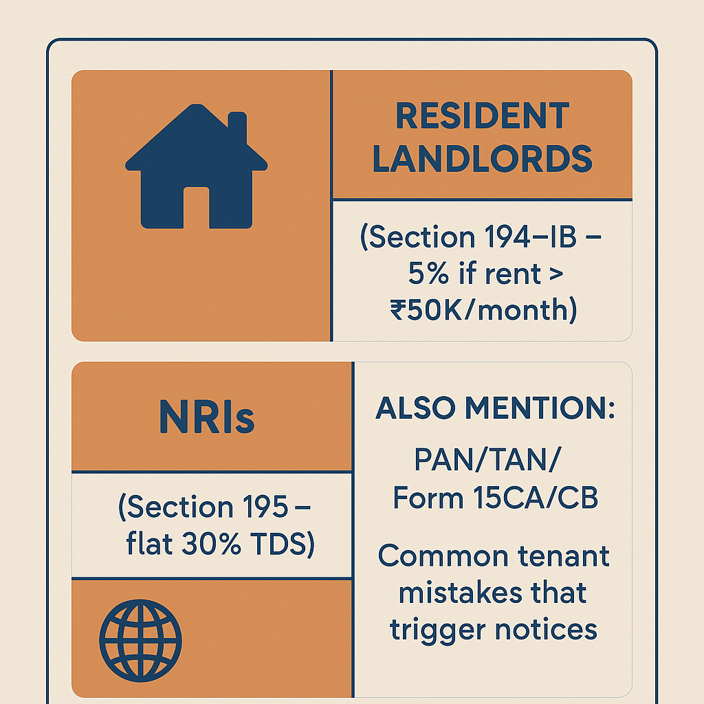 rental income